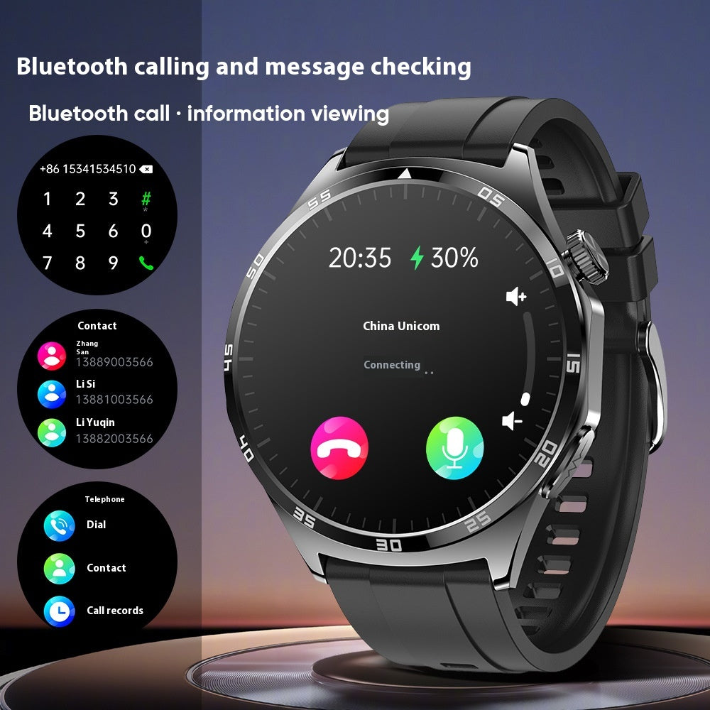 Smart Bracelet ECG & Glucose Trend Monitor